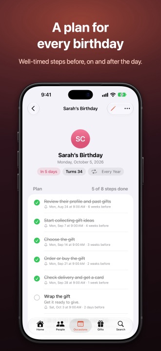 A birthday plan